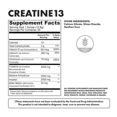 CREATINE13